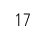 17日