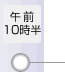 午前10時半