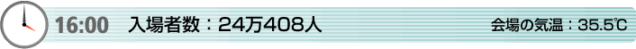 16:00　入場者数24万408人　会場の気温：35.5℃