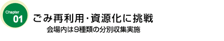 ごみ再利用･資源化に挑戦　

会場内は9種類の分別収集実施