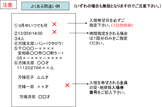 応募はがき記載例のよくある間違い例