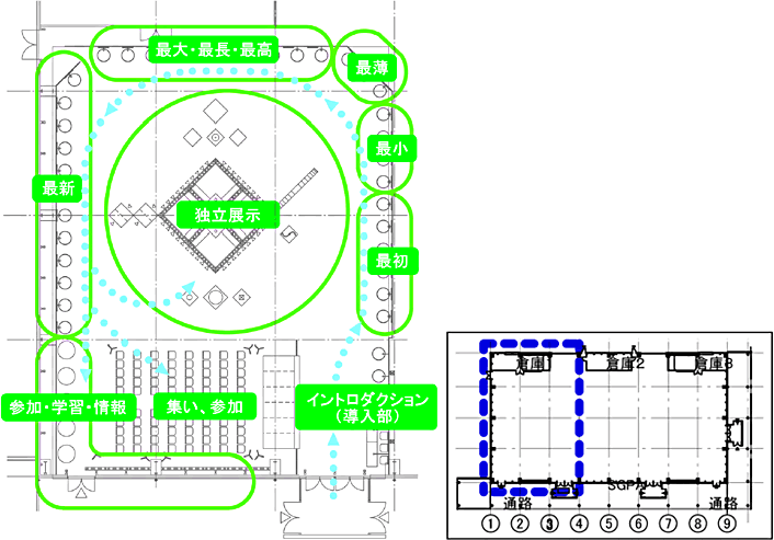 （左）展示会場ゾーニング図、（右）KEY PLAN