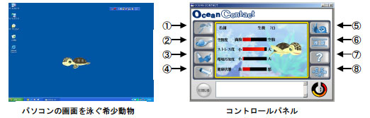 （左）パソコンの画面を泳ぐ希少動物、（右）コントロールパネル