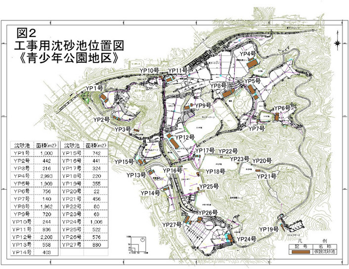 図2　工事用沈砂池位置図（青少年公園地区）