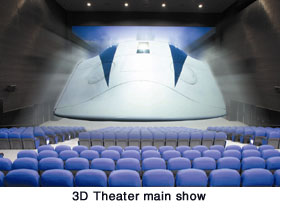 3D Theater main show