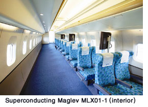Superconducting Maglev MLX01-1(interior)