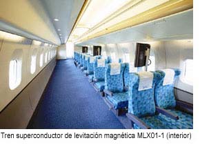 Superconducting Maglev MLX01-1(interior)