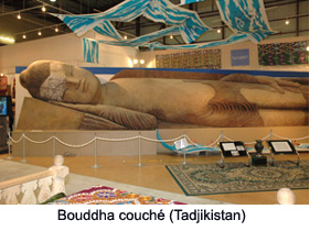 Reclining Buddha (Tajikistan)
