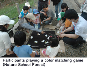 Participants playing a color matching game
(Village Nature School)