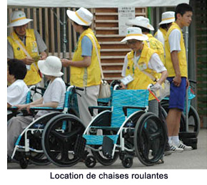 Wheelchair rental