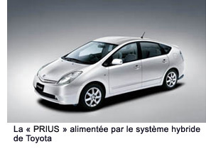 The Prius, powered by the Toyota Hybrid System