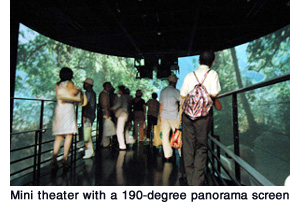 Mini theater with a 190-degree panorama screen