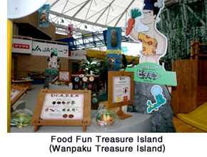 Food Fun Treasure Island (Wanpaku Treasure Island)