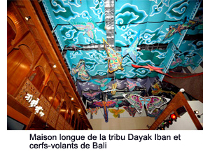 Longhouse of the Dayak Iban tribe and kites from Bali