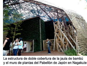 The double cover structure of the bamboo cage, and wall greening at Japan Pavilion Nagakute