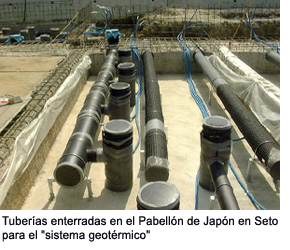 Pipes buried underground at Japan Pavilion Seto for the “geothermal system”