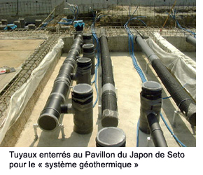 Pipes buried underground at Japan Pavilion Seto for the “geothermal system”