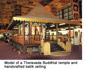 Model of a Theravada Buddhist temple and handcrafted batik ceiling