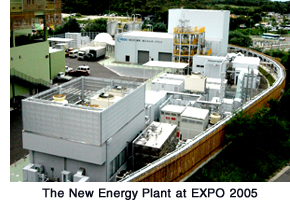 The New Energy Plant at EXPO 2005