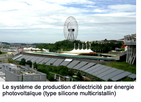 The Photovoltaic Power Generation System (Multicrystalline silicon type)