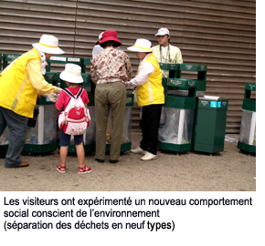 Visitors experienced new, environmentally-conscious social behavior (separation of trash into nine types)