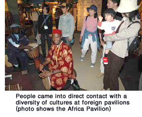 People came into direct contact with a diversity of cultures at foreign pavilions (photo shows the Africa Pavilion)